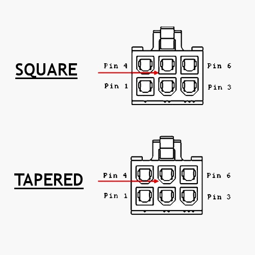tapered_or_square
